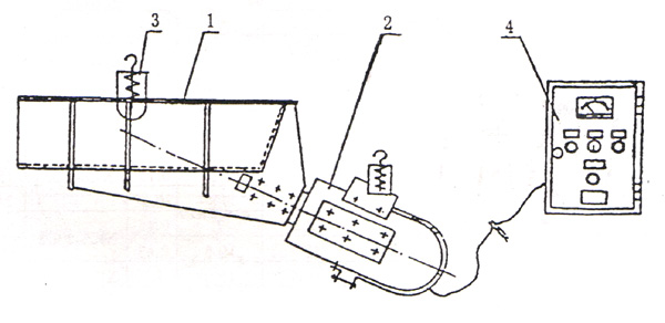 늴���ӽo�ϙC�Y���D